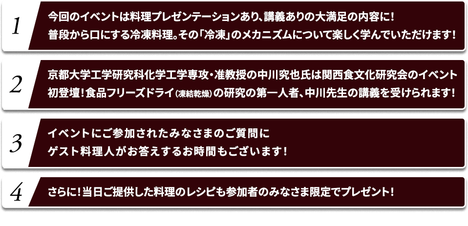 point