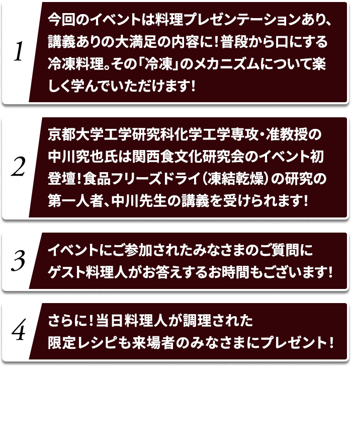 point